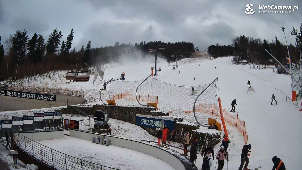Beskid Sport Arena - SZCZYRK - 28 grudzień 2025, 12:20