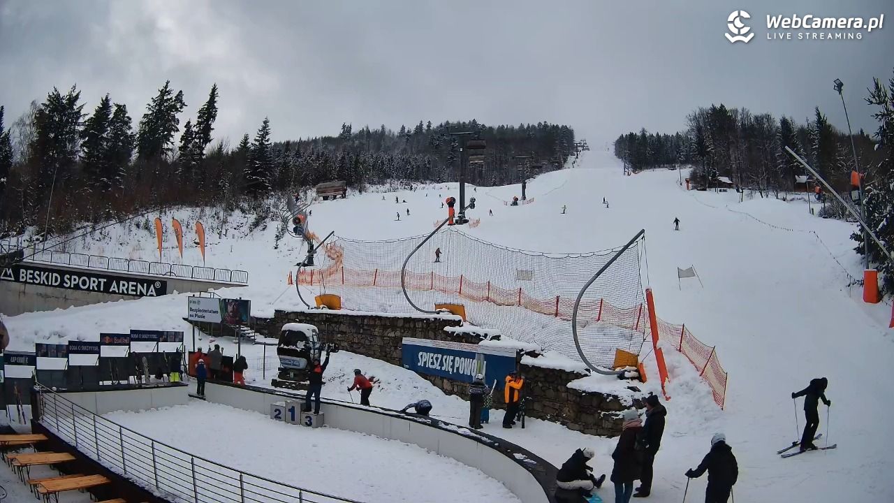 Beskid Sport Arena - SZCZYRK - 17 luty 2026, 14:40