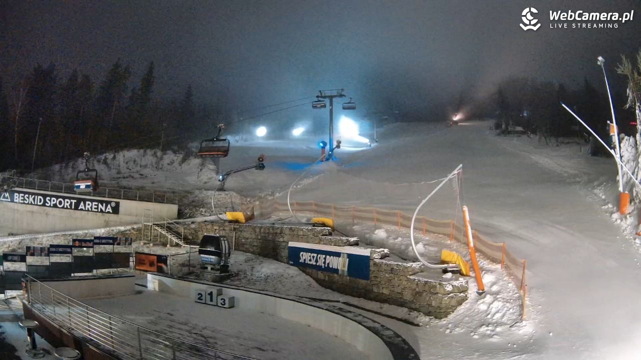 Beskid Sport Arena - SZCZYRK - 28 grudzień 2025, 00:53