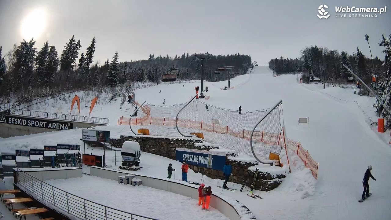 Beskid Sport Arena - SZCZYRK - 16 luty 2026, 10:18