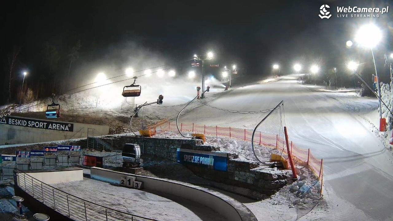 Beskid Sport Arena - SZCZYRK - 27 grudzień 2025, 22:11