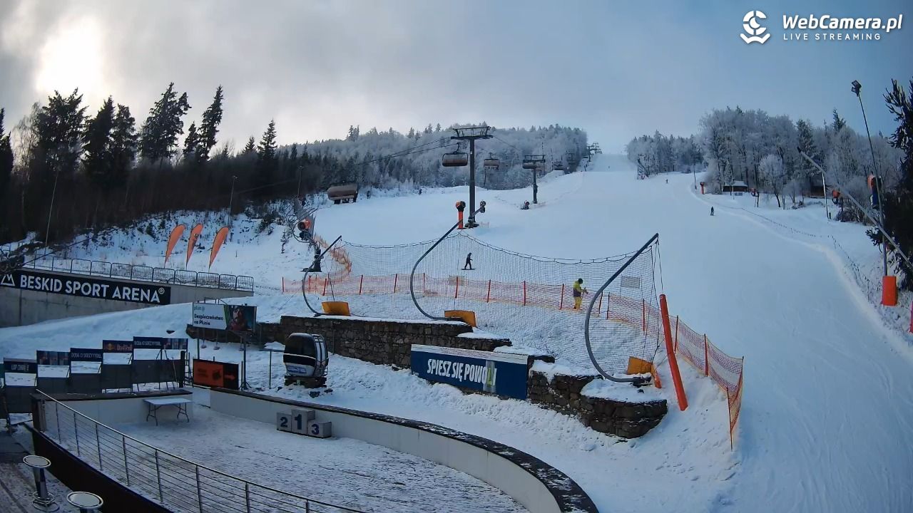 Beskid Sport Arena - SZCZYRK - 01 luty 2026, 09:00