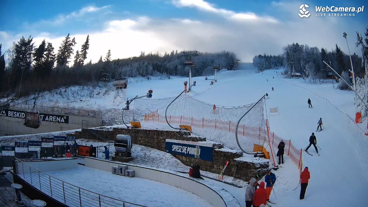 Beskid Sport Arena - SZCZYRK - 27 grudzień 2025, 12:29