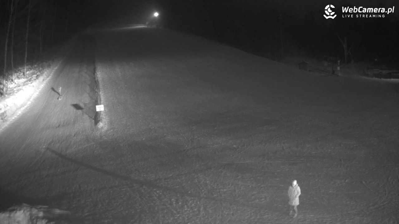 Biała Góra Justynówka - NOWOŚĆ - 28 styczeń 2026, 17:50