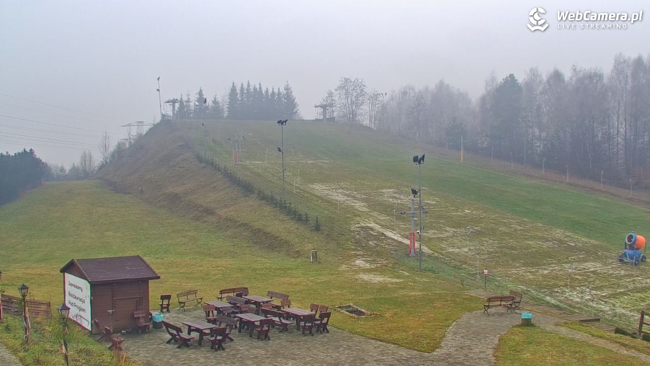 Wyciąg narciarski w Bytomiu - Sport Dolina - 13 grudzień 2025, 10:05