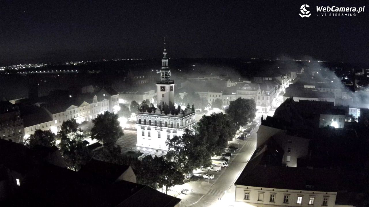 Chełmno - widok na starówkę - 28 czerwiec 2026, 00:19