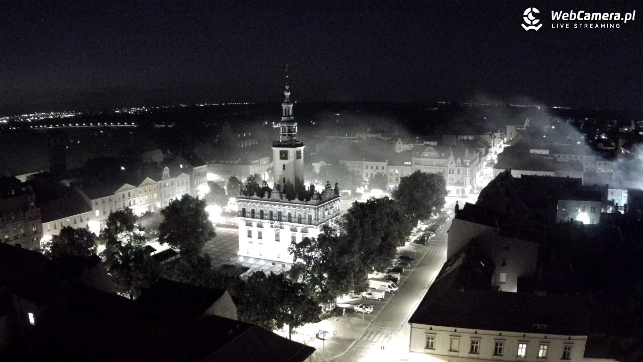 Chełmno - widok na starówkę - 28 czerwiec 2026, 00:19