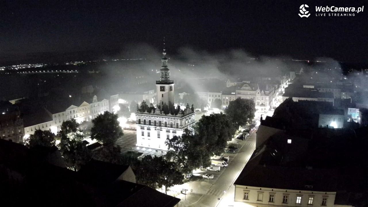 Chełmno - widok na starówkę - 28 czerwiec 2026, 00:06