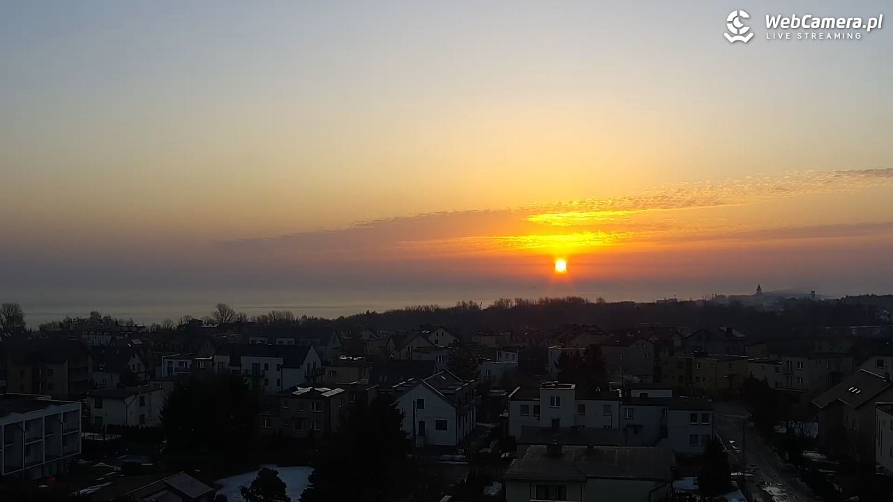 CHŁAPOWO - 28 luty 2026, 06:50