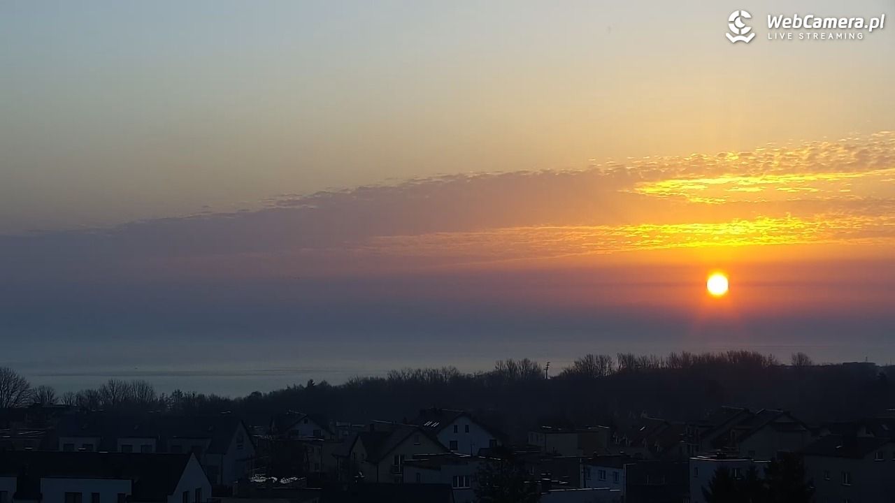 CHŁAPOWO - 28 luty 2026, 06:51