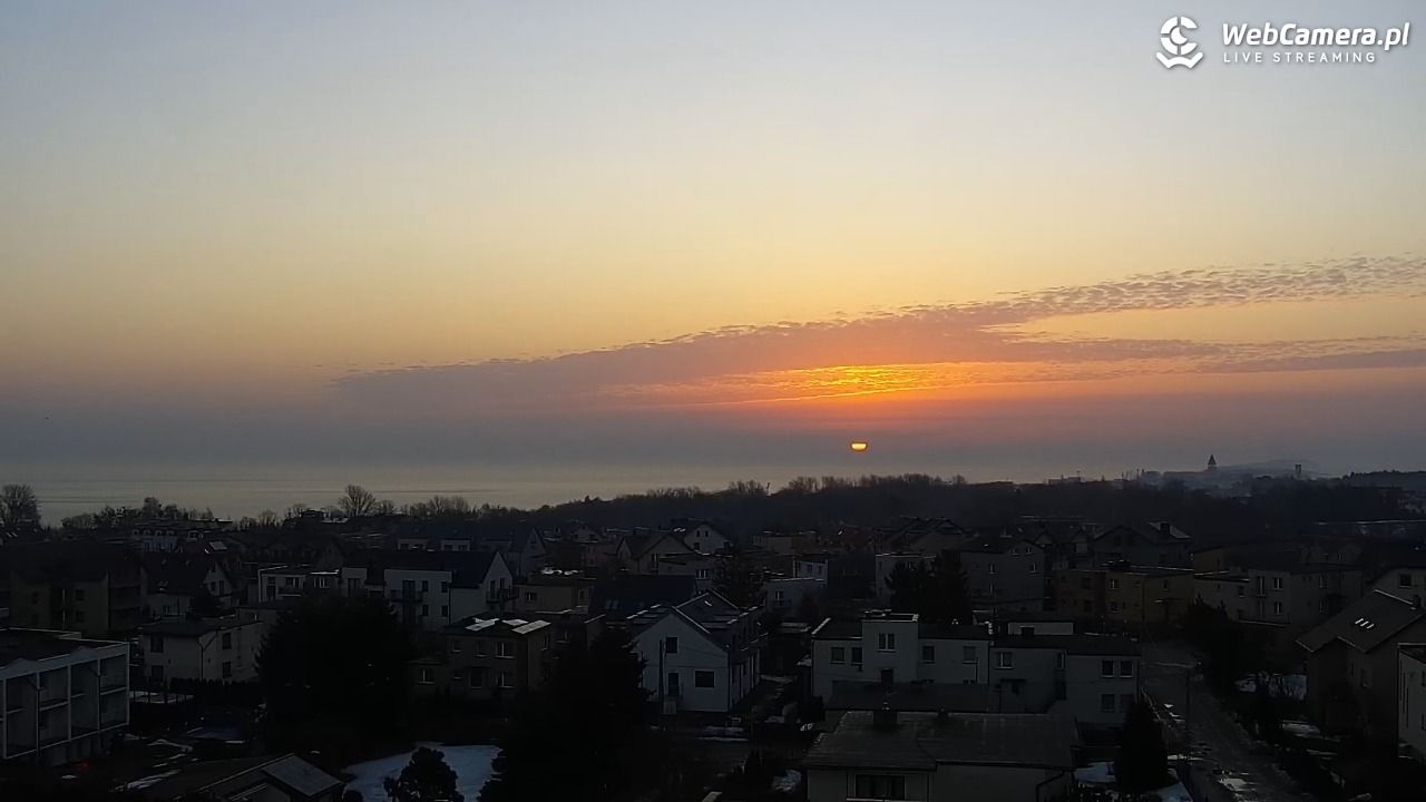 CHŁAPOWO - 28 luty 2026, 06:43