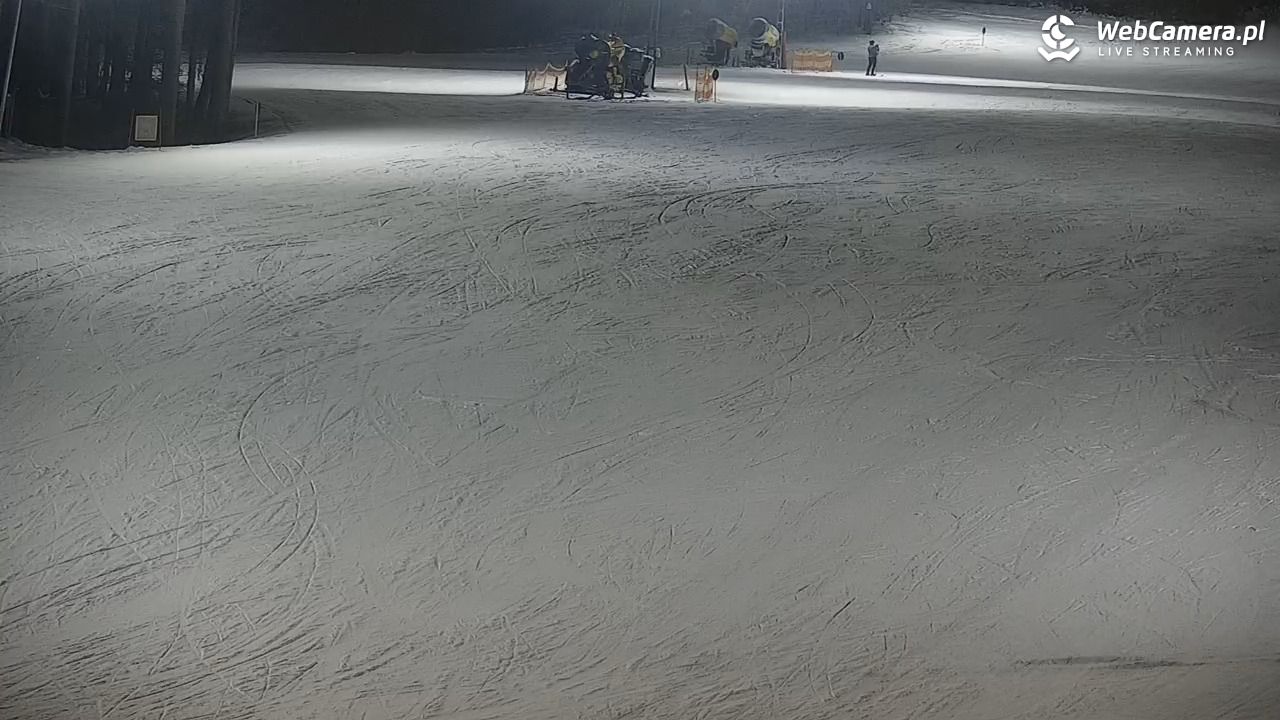 CIENIAWA - Ski - 21 styczeń 2026, 18:44