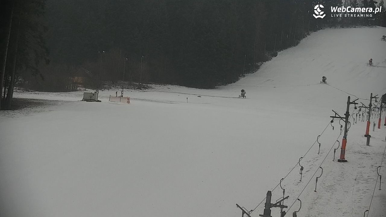 CIENIAWA - Ski - 28 grudzień 2025, 07:20