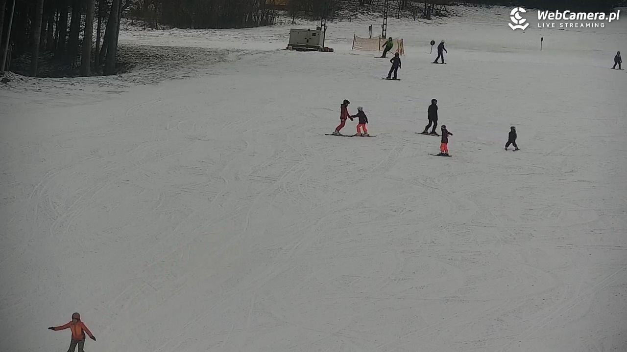 CIENIAWA - Ski - 28 grudzień 2025, 13:20