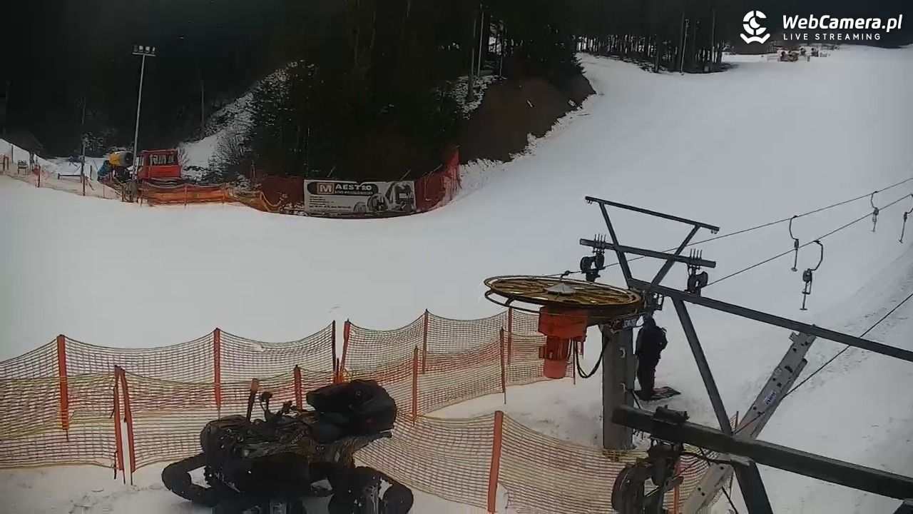 CIENIAWA - Ski - 22 luty 2026, 08:29