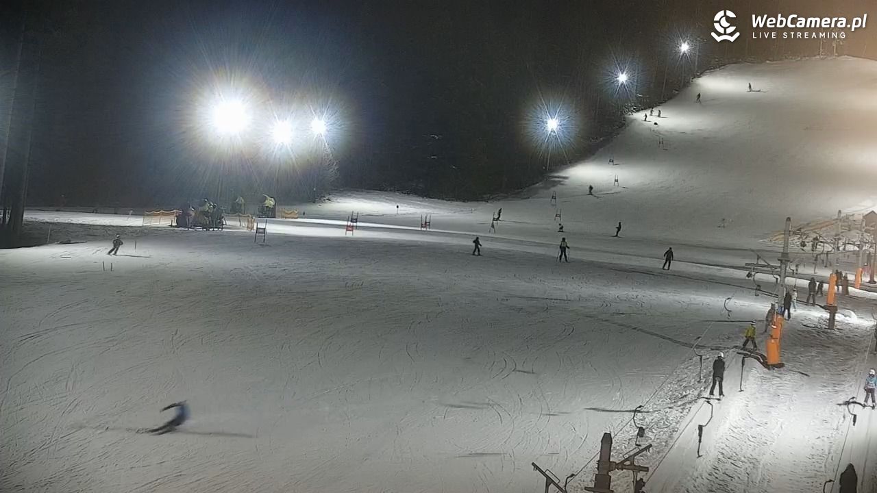 CIENIAWA - Ski - 20 luty 2026, 18:28