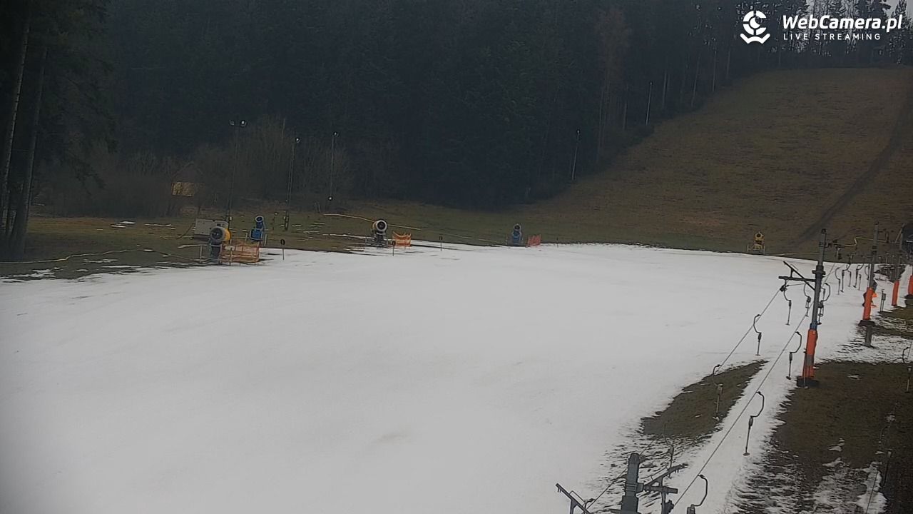 CIENIAWA - Ski - 23 grudzień 2025, 08:21
