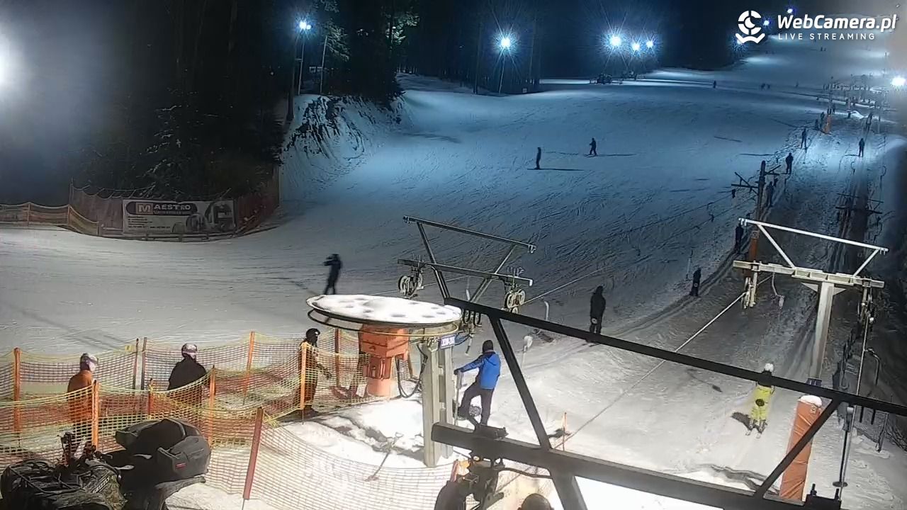 CIENIAWA - Ski - 18 styczeń 2026, 17:02