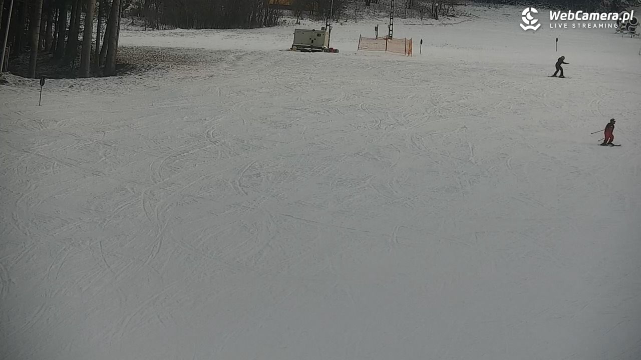 CIENIAWA - Ski - 27 grudzień 2025, 14:51