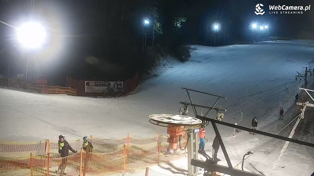 CIENIAWA - Ski - 17 grudzień 2025, 18:20