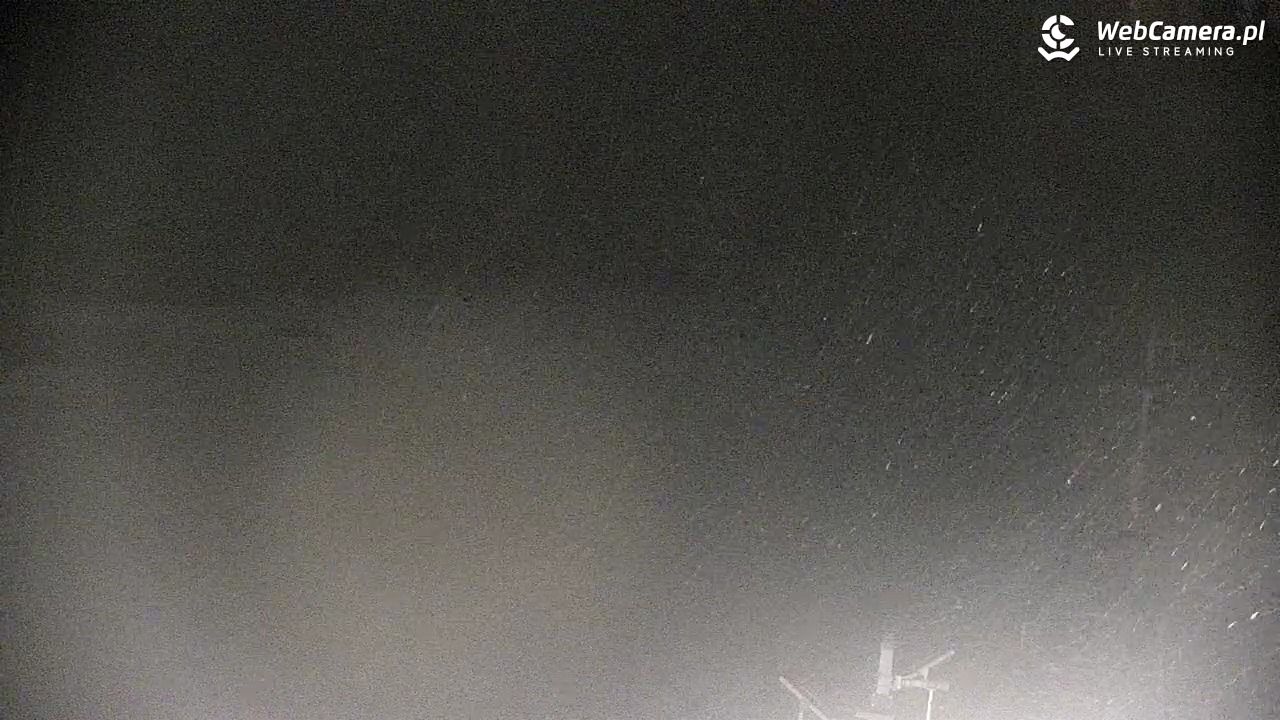 CIENIAWA - Ski - 27 grudzień 2025, 05:53