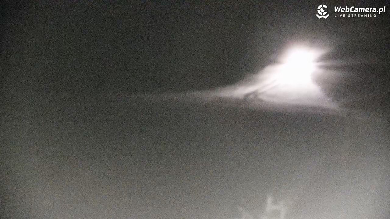 CIENIAWA - Ski - 20 luty 2026, 20:51