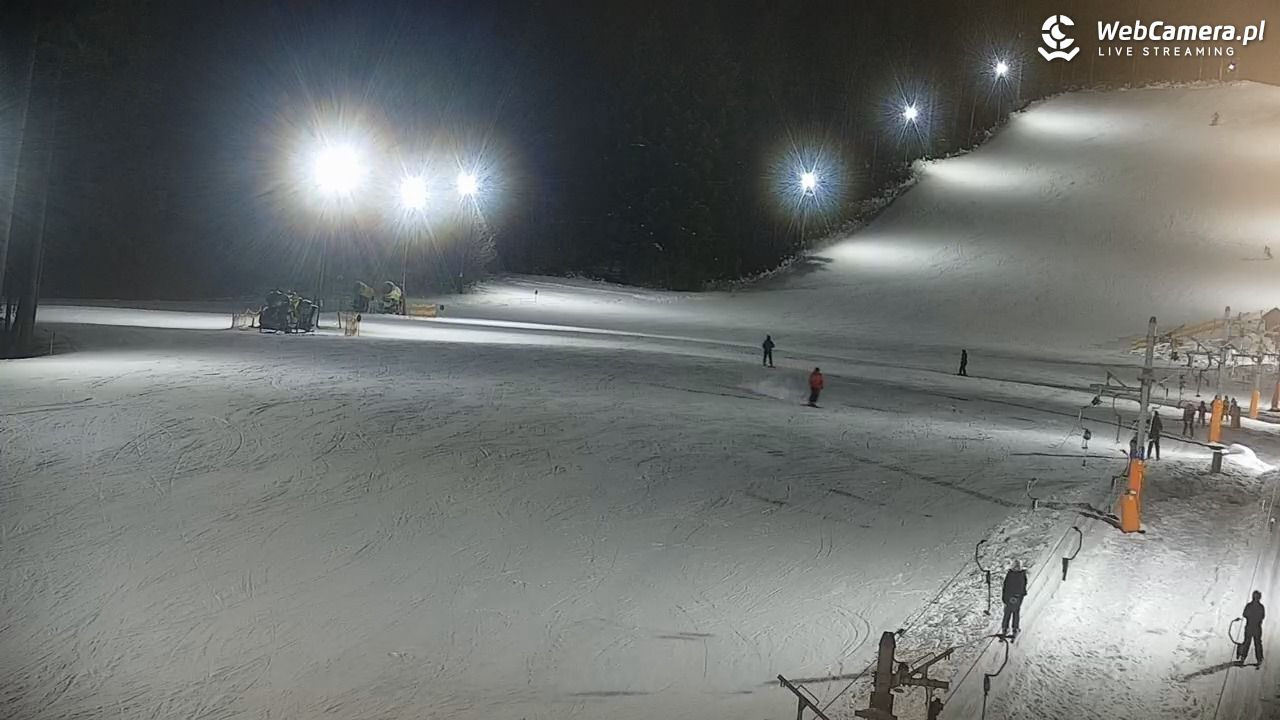CIENIAWA - Ski - 21 styczeń 2026, 19:32