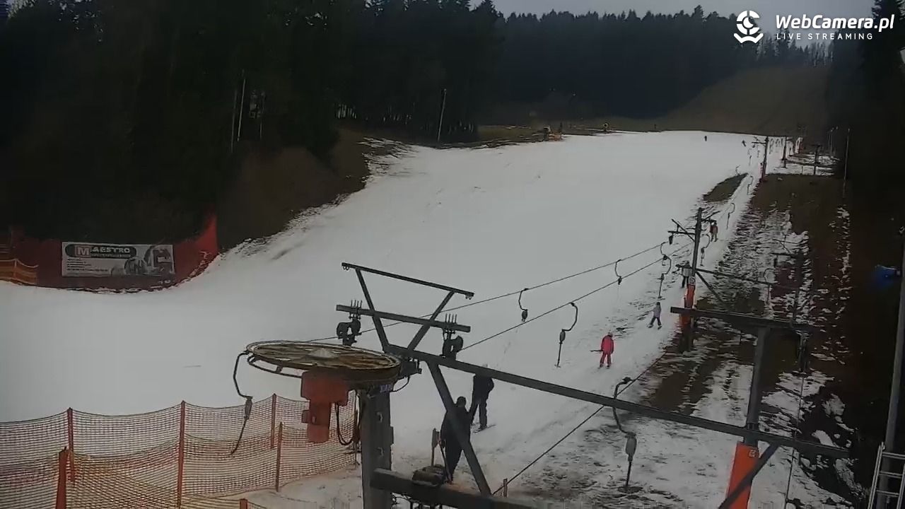 CIENIAWA - Ski - 22 grudzień 2025, 13:40
