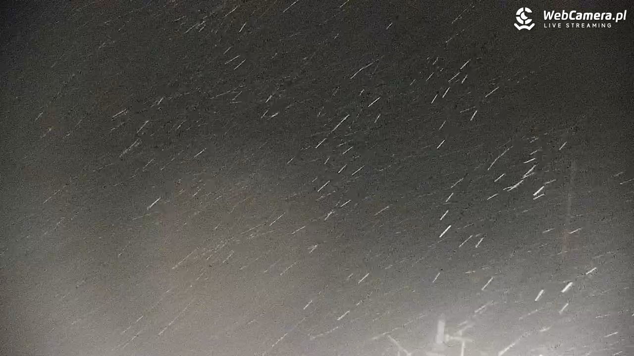 CIENIAWA - Ski - 28 grudzień 2025, 00:08