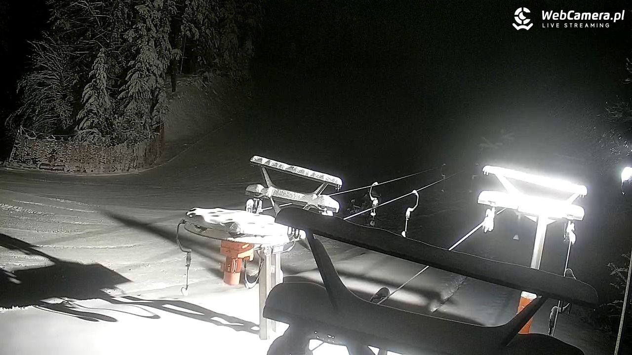 CIENIAWA - Ski - 22 listopad 2025, 18:04