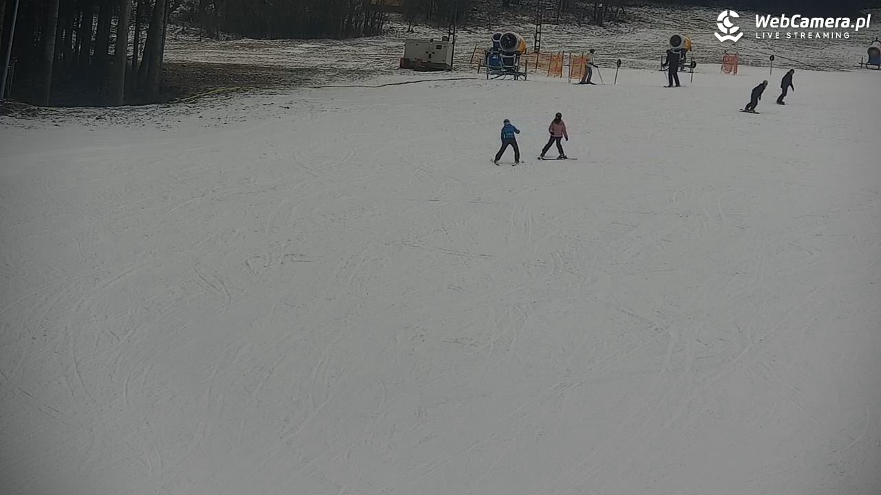 CIENIAWA - Ski - 25 grudzień 2025, 14:46