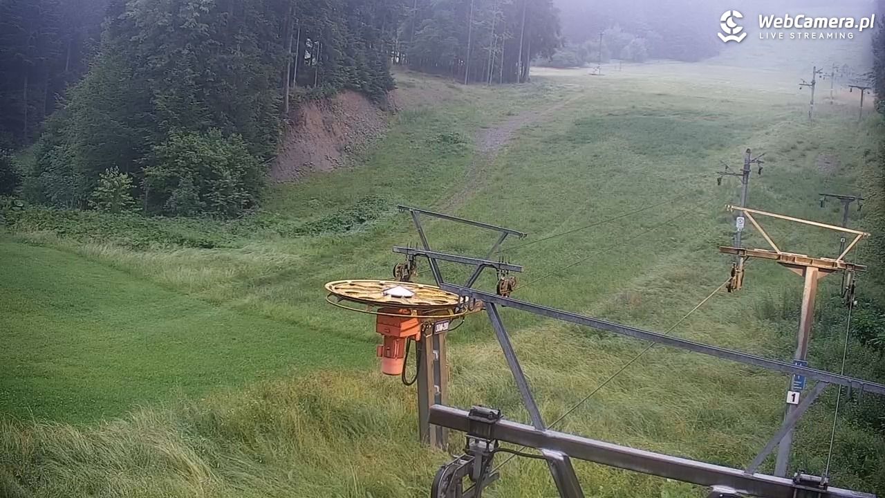 CIENIAWA - Ski - 02 lipiec 2026, 05:16