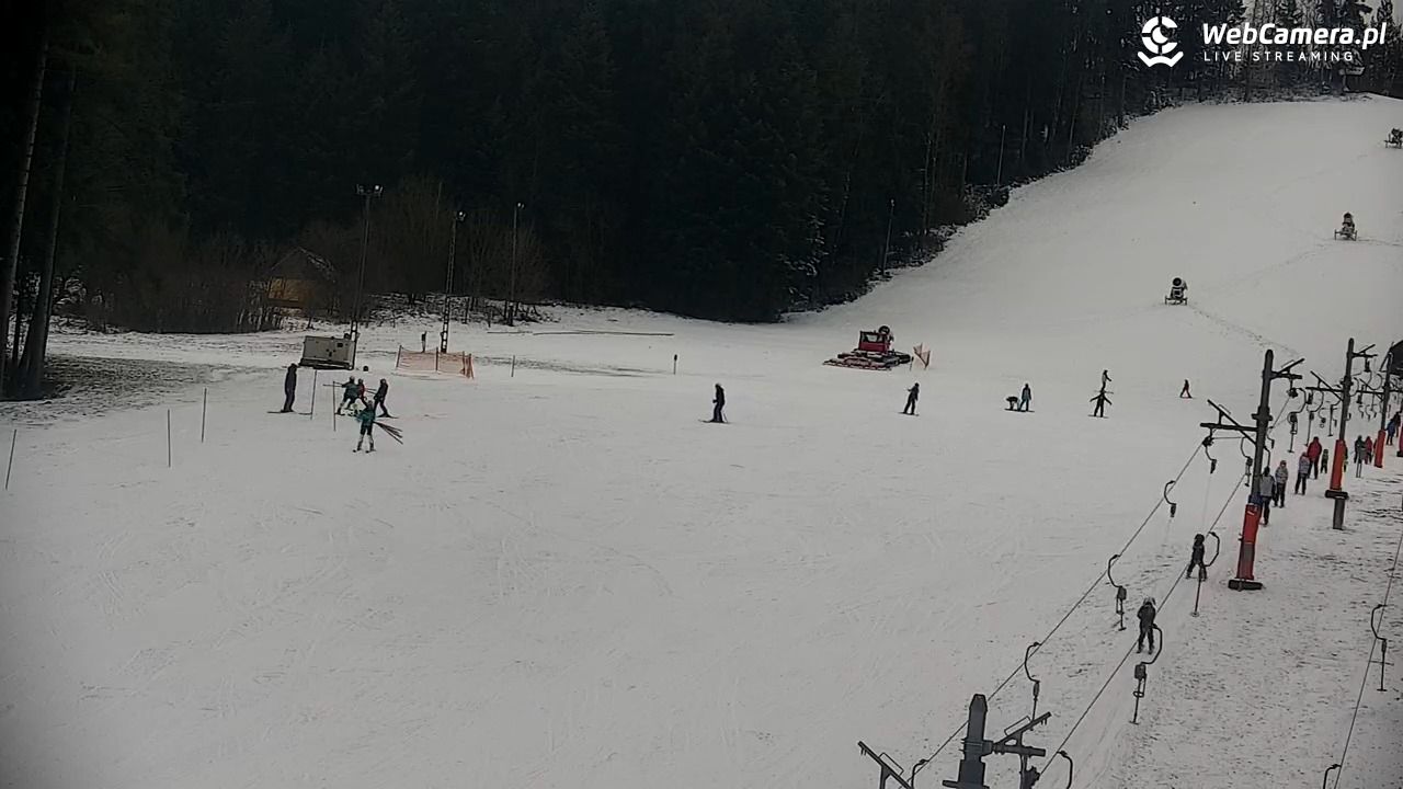 CIENIAWA - Ski - 29 grudzień 2025, 12:58