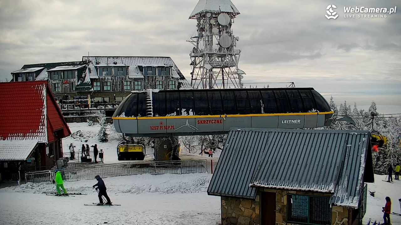 COS - SKRZYCZNE - 31 styczeń 2026, 15:20