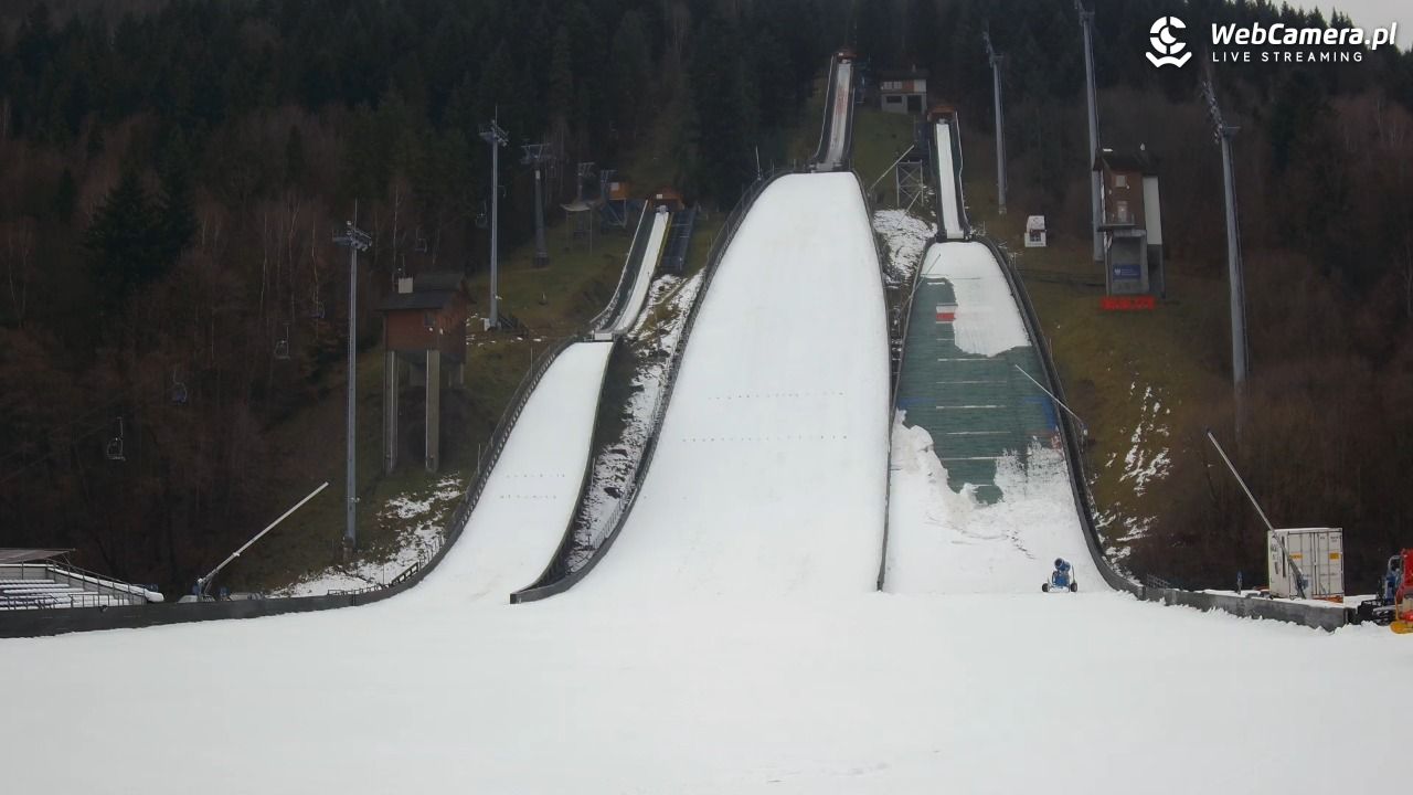 COS SZCZYRK - widok na skocznie NOWOŚĆ - 06 grudzień 2025, 08:28