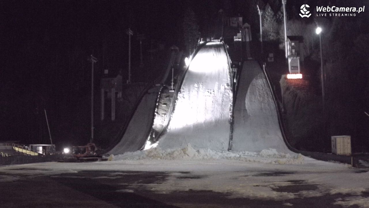 COS SZCZYRK - widok na skocznie NOWOŚĆ - 09 marzec 2026, 18:50