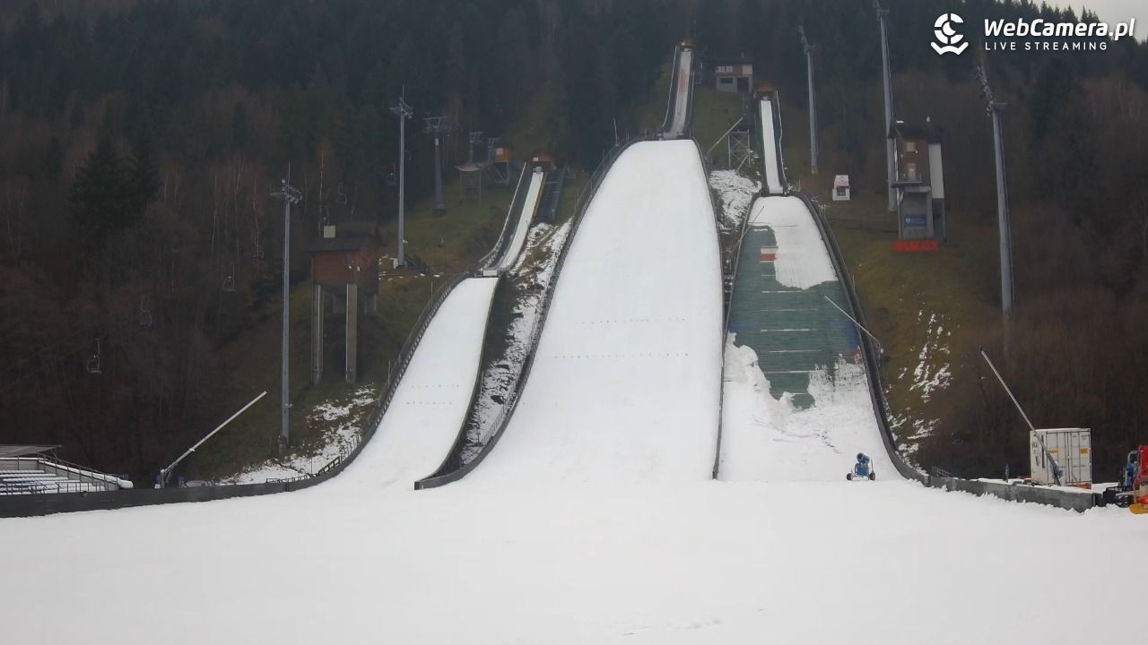 COS SZCZYRK - widok na skocznie NOWOŚĆ - 06 grudzień 2025, 08:23