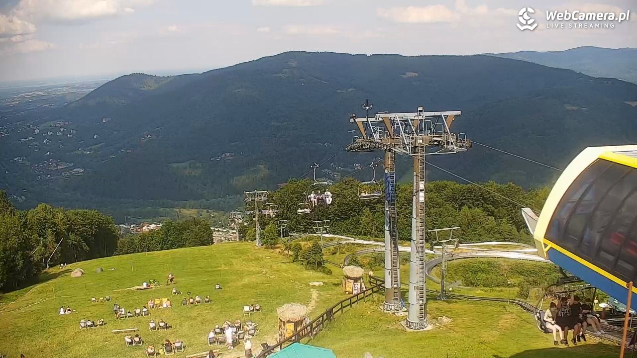 CZANTORIA -ski Ustroń - 08 sierpień 2026, 14:43