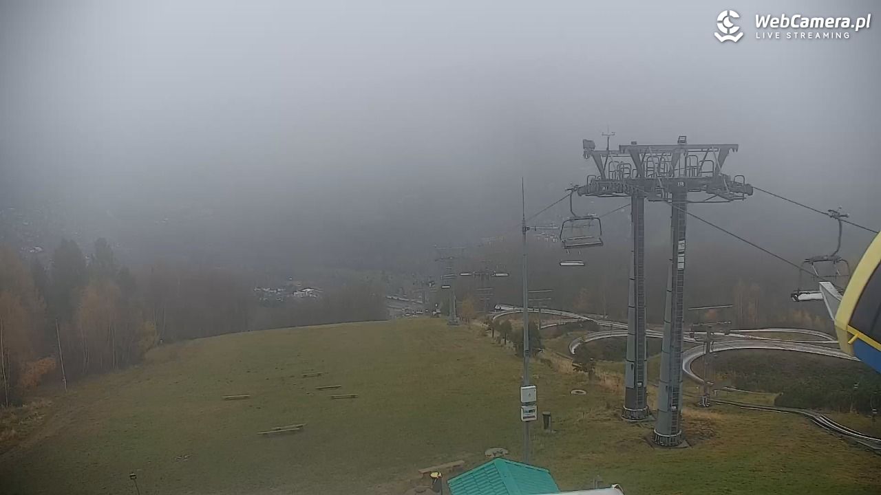 CZANTORIA -ski Ustroń - 09 listopad 2025, 09:20