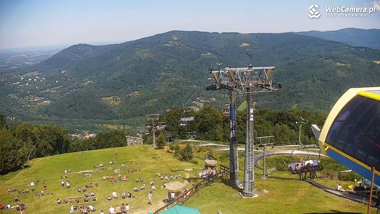 CZANTORIA -ski Ustroń - 09 sierpień 2026, 13:25