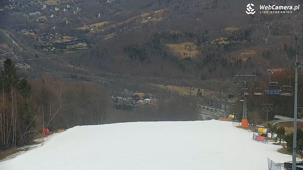 CZANTORIA -ski Ustroń - 13 luty 2026, 13:48