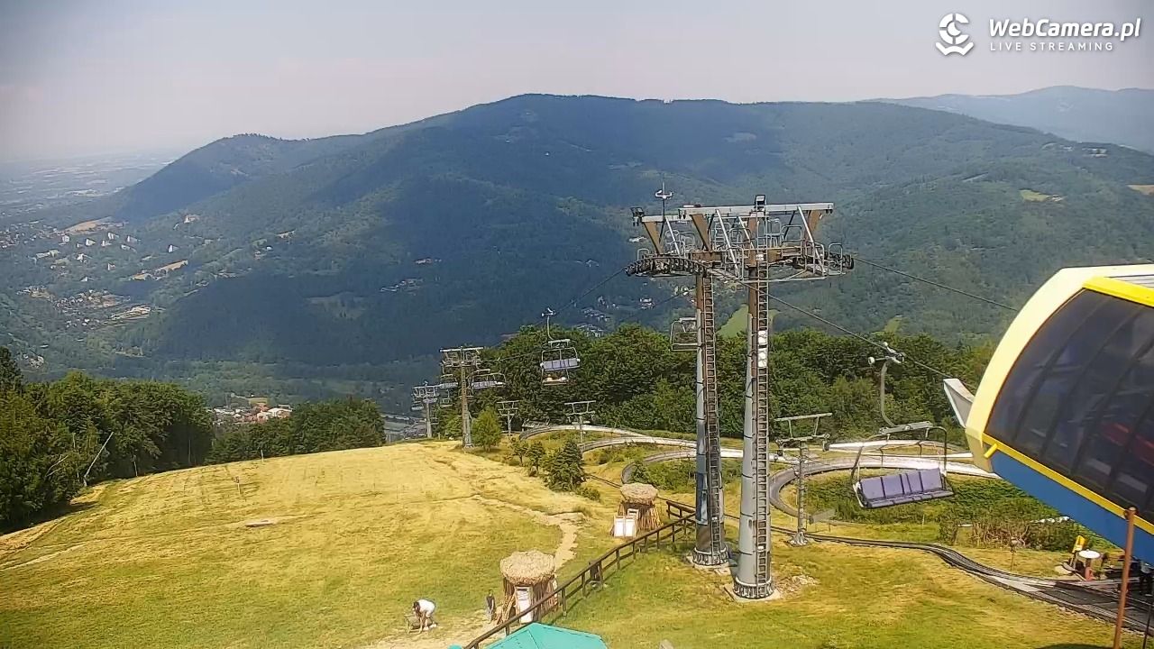 CZANTORIA -ski Ustroń - 29 czerwiec 2026, 13:58