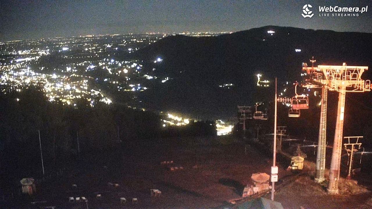 CZANTORIA -ski Ustroń - 07 sierpień 2025, 22:36