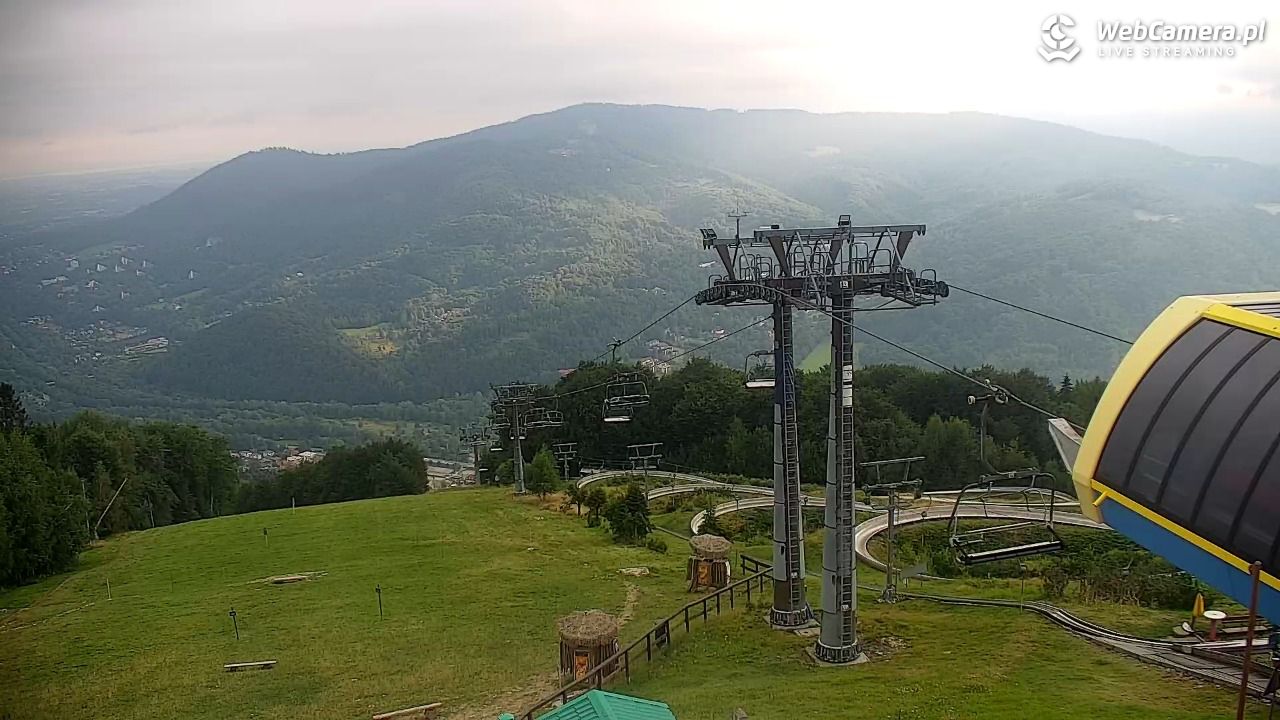 CZANTORIA -ski Ustroń - 11 sierpień 2026, 07:45