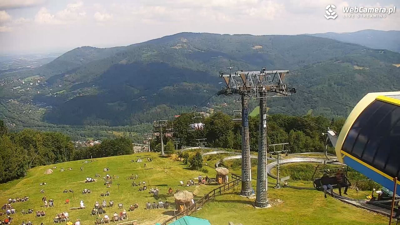 CZANTORIA -ski Ustroń - 08 sierpień 2026, 11:54
