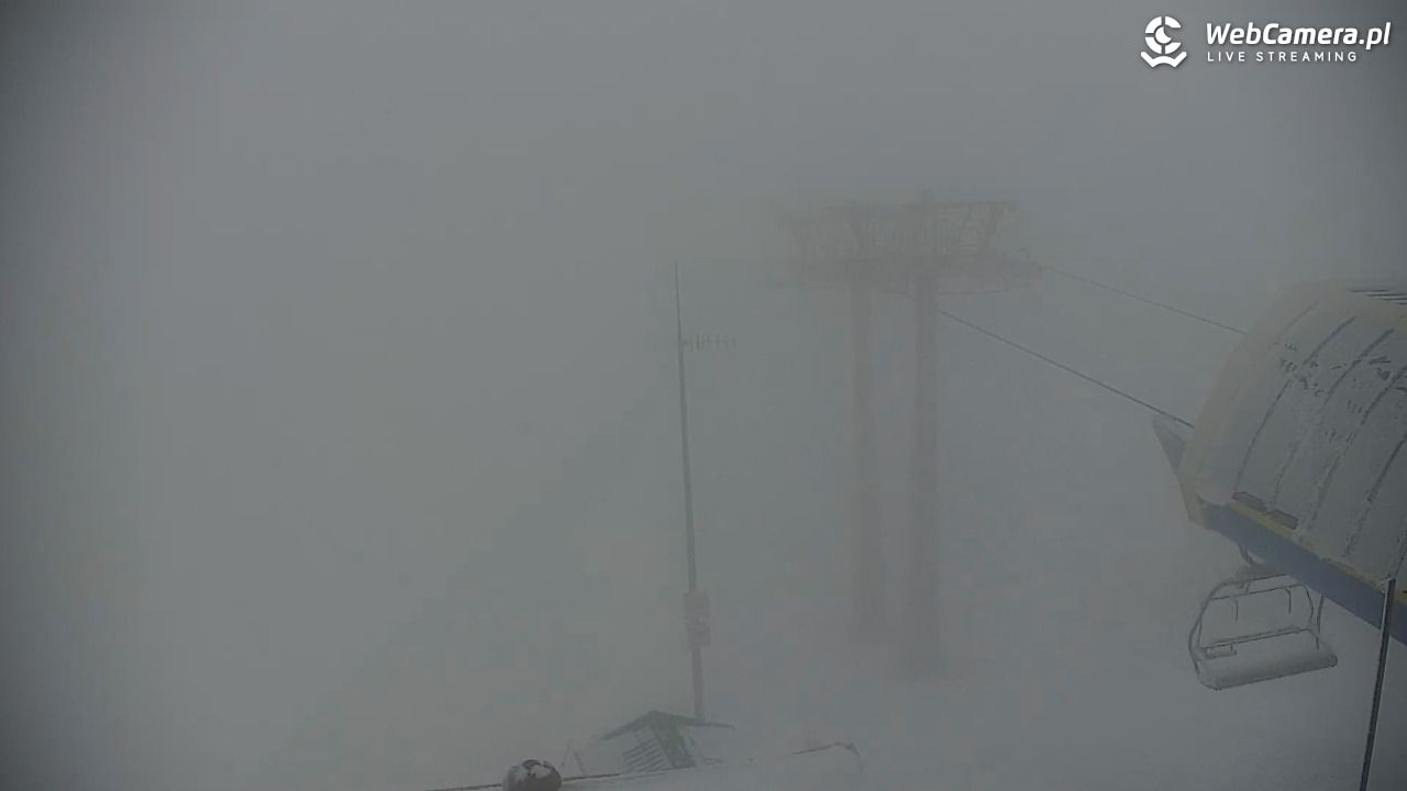 CZANTORIA -ski Ustroń - 27 marzec 2026, 10:56