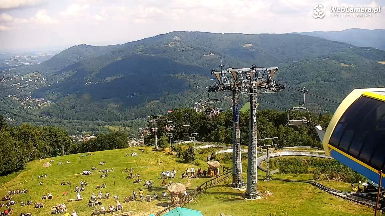 CZANTORIA -ski Ustroń - 08 sierpień 2026, 11:53