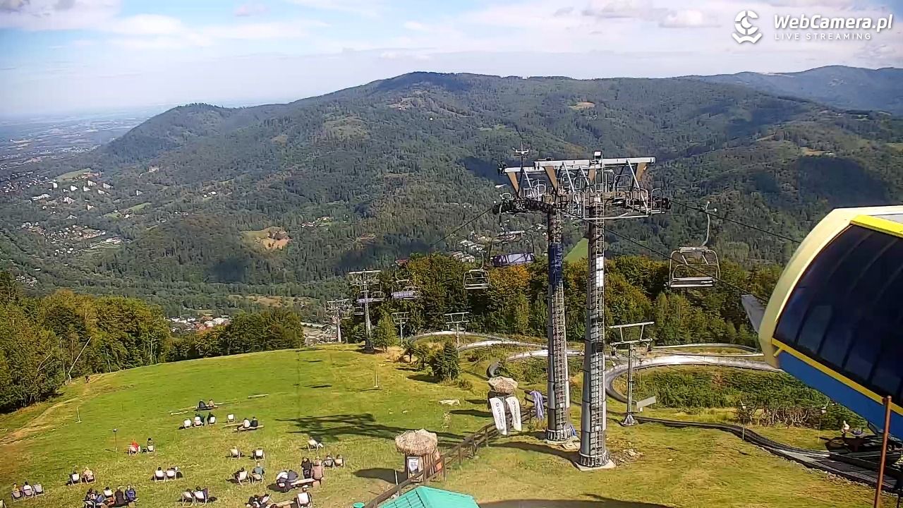 CZANTORIA -ski Ustroń - 26 wresień 2026, 12:18