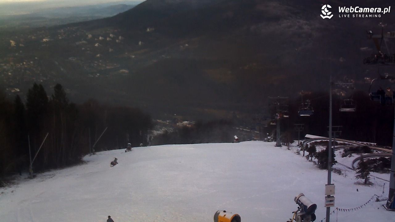 CZANTORIA - widok na kolej - 27 grudzień 2025, 14:44