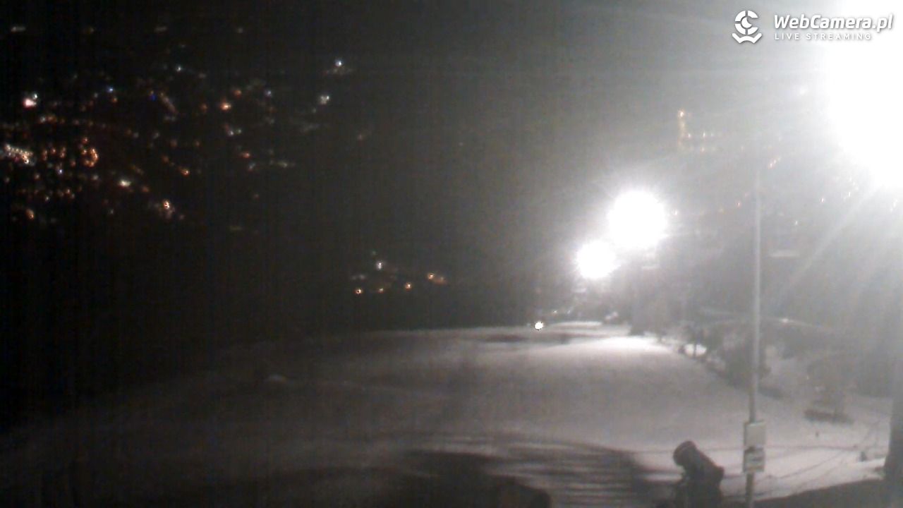 CZANTORIA - widok na kolej - 27 grudzień 2025, 17:20